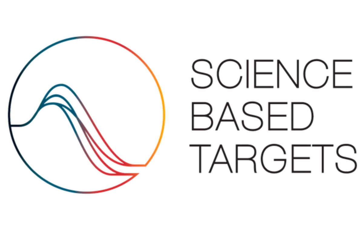 SBTi Science Based Targets